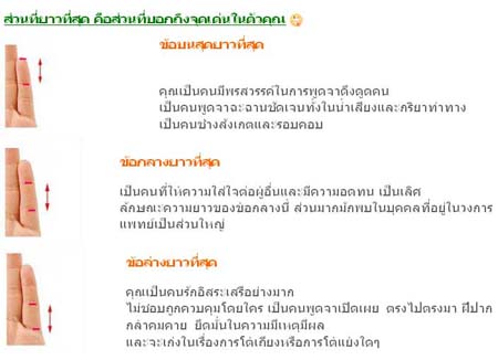 ทายนิสัย : ทายนิสัยจากนิ้วก้อย