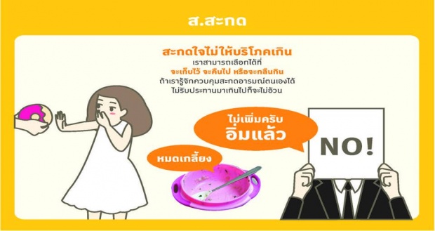 เพราะอะไรเราถึงอ้วน!  เข้าใจได้ง๊าย ง่าย! ลองอ่านดู!