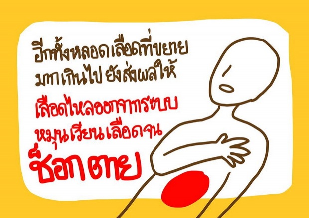  ‘แพ้อาหาร’ดัดจริตจริงดิ!  อธิบายด้วยภาพ เข้าใจได้ง๊าย ง่าย!