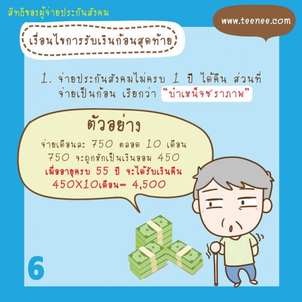 “สิทธิของผู้จ่ายประกันสังคม”