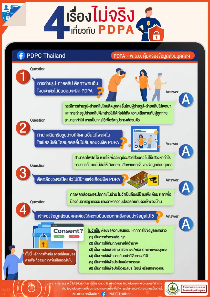  4เรื่องไม่จริงเกี่ยวกับ PDPA พรบ.คุ้มครองฯ ถ่ายรูปติดคนอื่นผิดไหม?