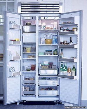 ทำไมถึงเรียกขนาดตู้เย็นว่า คิว