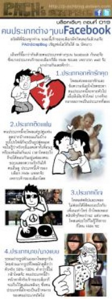 คนประเภทต่างๆบนfacebook