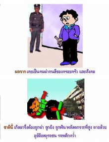 กฎแห่งกรรม รู้ไว้ใช่ว่า ~ #2