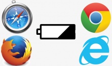 มาดูกัน Browser ที่ใช่ในโน้ตบุ๊คตัวไหนกินไฟเยอะสุด และกินไฟน้อยสุด