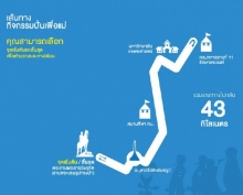 เช็กให้ชัวร์! ปิด24ถนนเที่ยงวัน-3ทุ่ม เส้นทางปั่นเพื่อแม่ 16ส.ค.