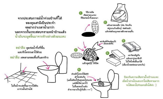 ทำเองง่าย ๆ ... ยามน้ำท่วม