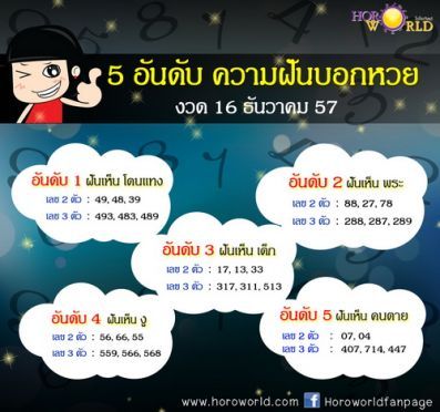 ทำนายฝัน 5 อันดับความฝันยอดนิยม งวด 16 ธันวาคม 2557