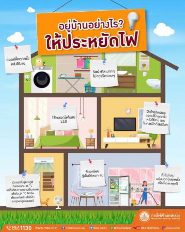 7 วิธี ลดใช้ไฟฟ้าในบ้าน ช่วง Work from Home