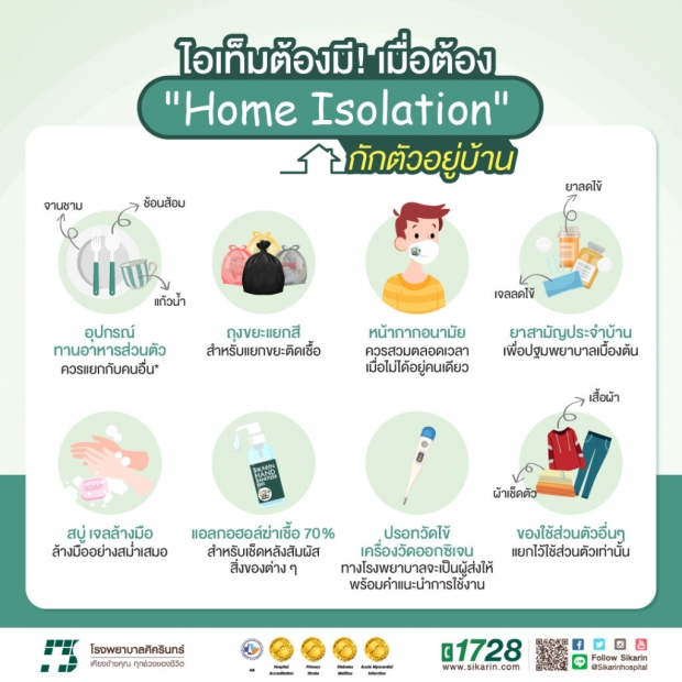 ผู้ป่วยโควิด เมื่อต้อง ‘Home Isolation’ หรือแยกกักตัวที่บ้าน อย่างไรถึงปลอดภัย ?