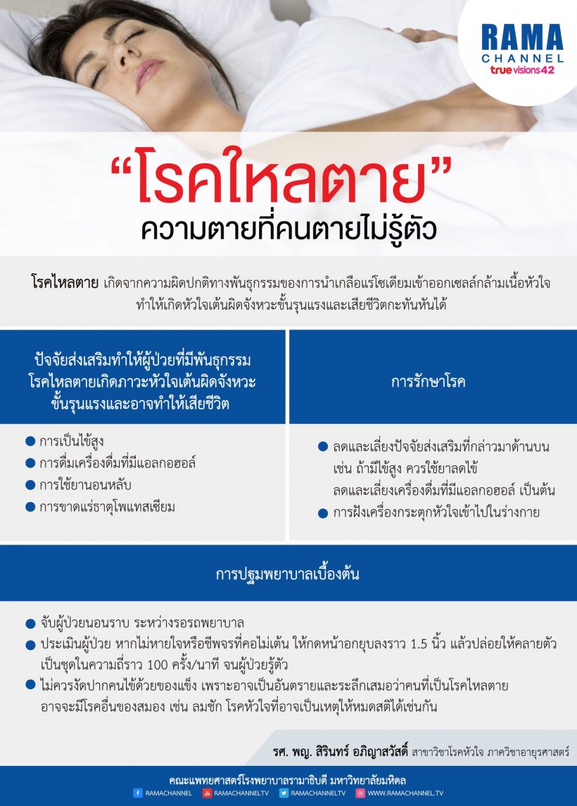 รู้จักโรคใหลตาย ความเสี่ยง และการป้องกันหลับแล้วไม่ตื่น