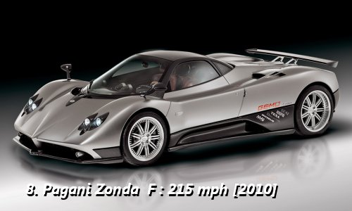 10 สุดยอด...รถที่เร็วที่สุดในโลก 2010
