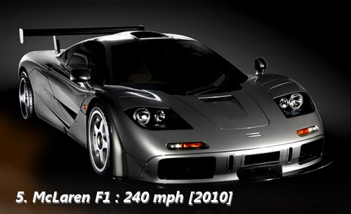 10 สุดยอด...รถที่เร็วที่สุดในโลก 2010
