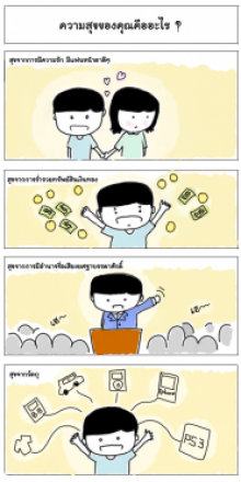 ความสุขของคุณ..คืออะไร?