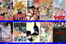 50 อันดับหนังสือการ์ตูนขายดีในญี่ปุ่น ปี 2554