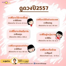 ดูดวงปี2557 ตามราศี อ.สุลต่าน