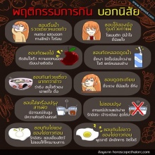 พฤติกรรมการกินบอกนิสัย