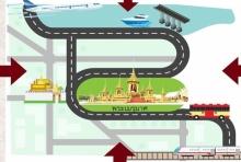 แผนผังการเดินทาง ในวันพระราชพิธีถวายพระเพลิงพระบรมศพฯ