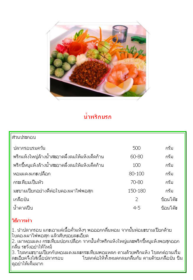 5 สูตร น้ำพริกยอดฮิตของคนไทย