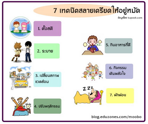 7 เทคนิค สลายเครียดให้อยู่หมัด!!