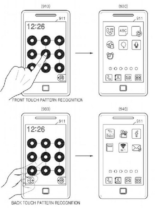 ฮือฮา ซัมซุงสุดล้ำ จดสิทธิบัตรมือถือมีจอทัชสกรีนทั้งด้านหน้า-หลัง