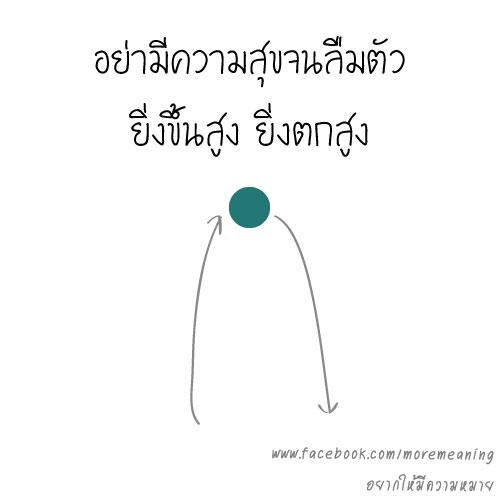 ข้อคิดดีๆที่อยากให้อ่าน