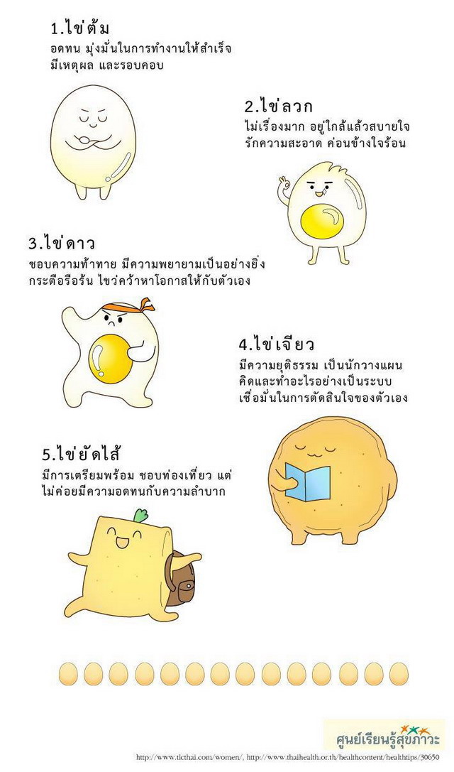 รู้รึป่าว? เมนูไข่ที่ชอบสามารถบอกนิสัยได้ด้วยนะ