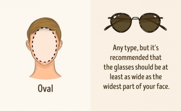 รวมเทคนิคการเลือกแว่นตาให้เข้ากับรูปหน้าของตนเอง ที่คุณควรรู้ไว้