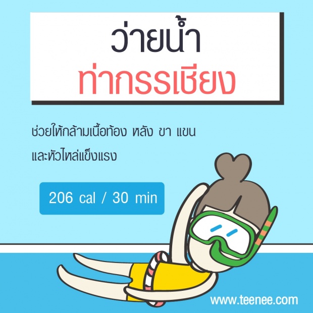 สารพัดประโยชน์ของการ “ว่ายน้ำ”