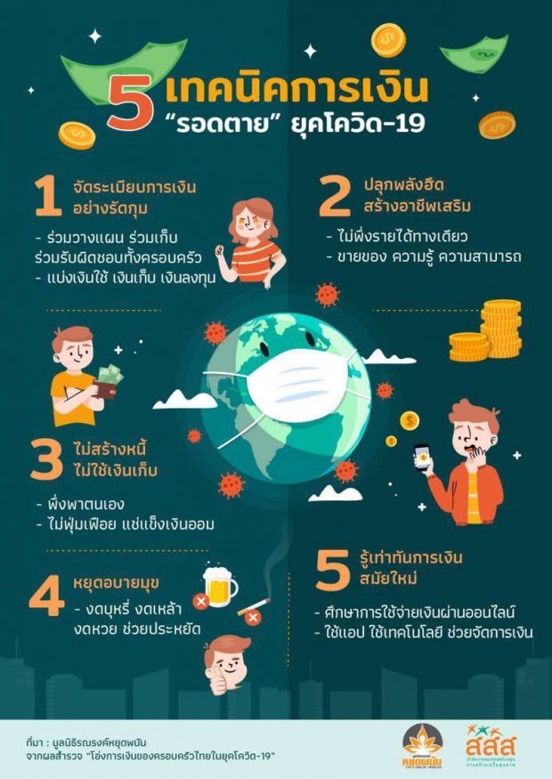 5 วิธีใช้เงิน - จ่ายเงินให้ รอดตาย ผ่านวิกฤต โควิด