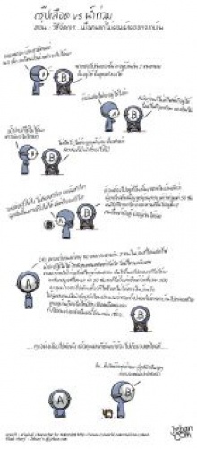 กรุ๊ปเลือด vs น้ำท่วม ตอน: วิธีจัดการ เมื่อคนแก่ไม่ยอมย้ายออก