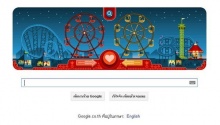 จอร์จ เฟอร์ริส คือ ใคร ทำไมได้เป็น logo google วันนี้