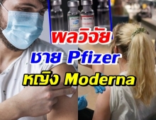 รู้หรือยัง!? วัคซีนชนิด mRNA ผู้ชายควรเลือก Pfizer-ผู้หญิง Moderna