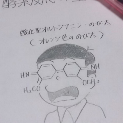 เมื่อเด็กนักเรียนญี่ปุ่น วาดรูป ลง หนังสือเรียน