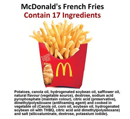 ตวามจริง 17 ข้อของ McDonald’s 