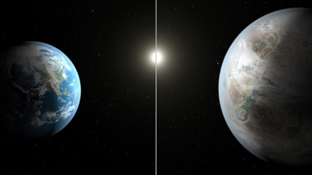 เล่าเรื่อง Kepler-452b ดาวเคราะห์อีกดวงที่คล้ายโลกมากที่สุด