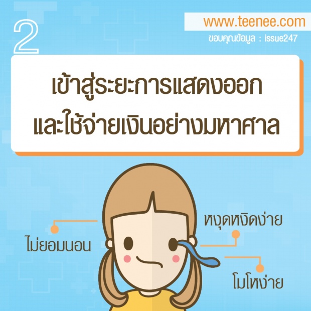  6 สัญญาณบ่งบอกว่าคุณอาจเป็นโรคไบโพลาร์ (อารมณ์สองขั้ว)