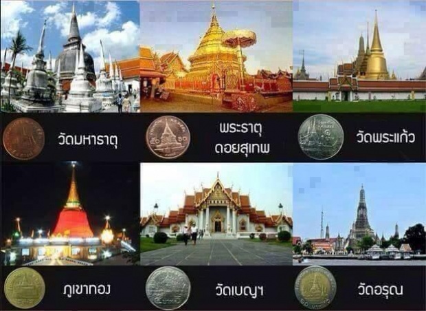 วัดในเหรียญต่างๆในสมัยรัชกาลที่ ๙  รับรู้และเรียนรู้วันนี้ต่อไปจะเป็นประวัติศาสตร์