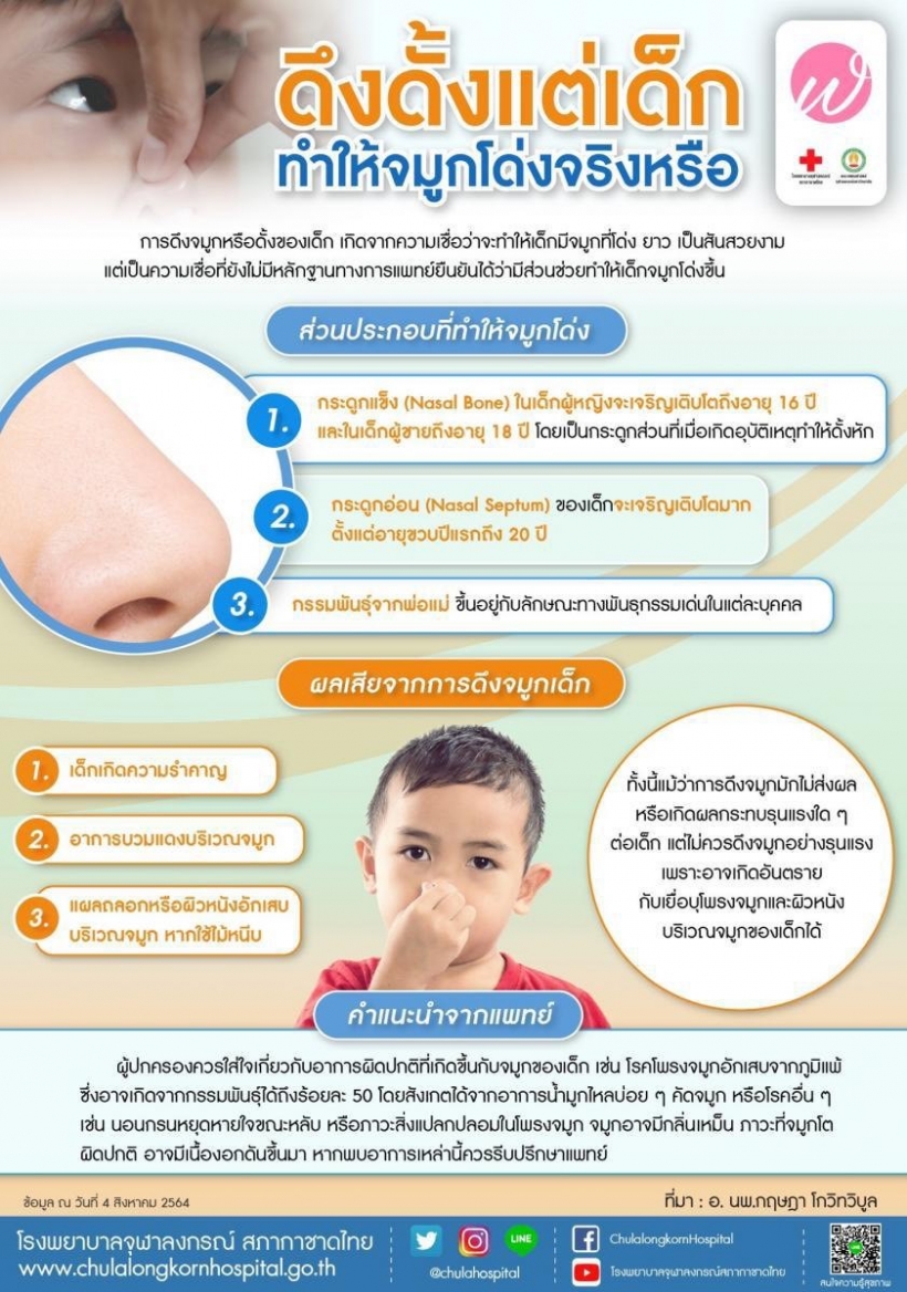 ความเชื่อโบราณดึงดั้งเด็กช่วยให้จมูกโด่งขึ้น ความจริงอันรายกว่าที่คิด