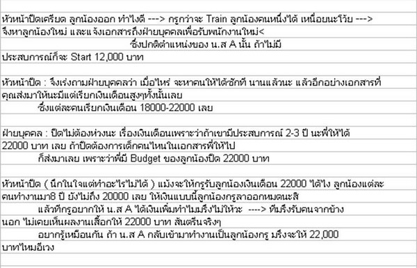 Thailand salary guide (สาเหตุที่พนักงานลาออก)