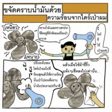 ล้างคราบเหนียวของน้ำมันที่เครื่องพัดลมไล่อากาศในห้องครัว