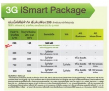 รวมรายละเอียดการเปิดตัว 3G/4G ของแต่ละค่าย