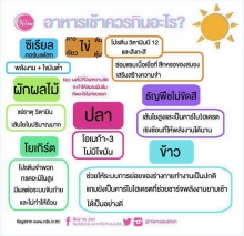 อาหารเช้าควรทานอะไร