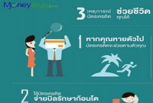 3 เหตุการณ์ บัตรเครดิตช่วยชีวิตคุณได้!