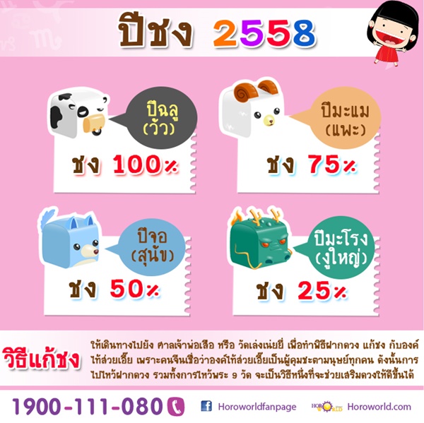 ปีชง2558 แก้ปีชง 2558 ปีชงปีมะแม