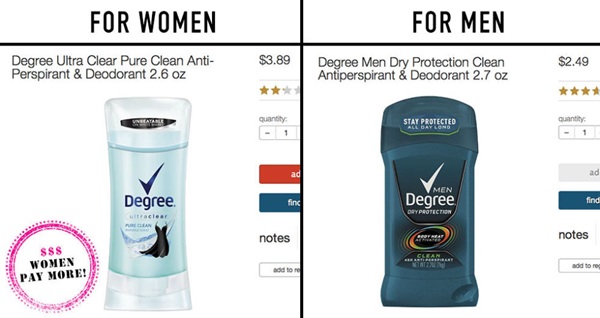 10 ราคาสินค้าที่ผู้หญิง จ่ายมากกว่าผู้ชาย