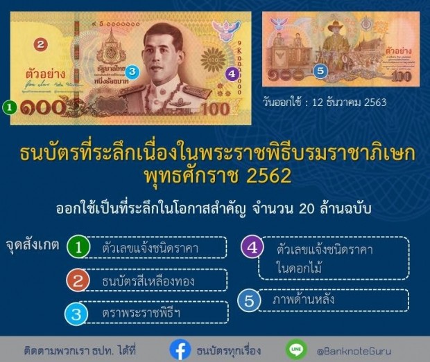 เผย 5 จุดสังเกต ธนบัตรที่ระลึกฯ 100 บาท คล้ายแบงก์พัน