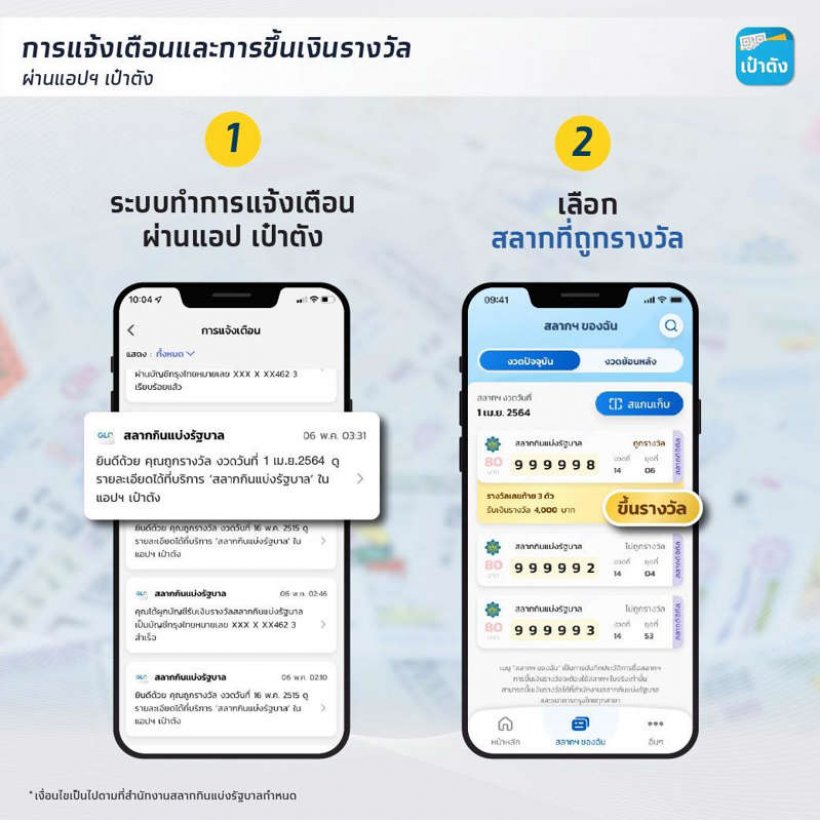 วิธีขึ้นเงินสลากดิจิทัล 80 บาท ทำอย่างไร ห้ามเกินกี่วัน