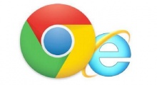 Google Chromeเจ๋ง ผงาดเป็นแชมป์บราวเซ่อร์อินเตอร์เนทอันดับหนึ่งโลก แซงหน้าIEแล้ว