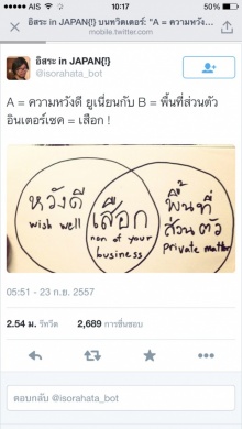 ใน Twitter นี่เค้าก็คุยกันตรงไปตรงมาดีนะครับ 